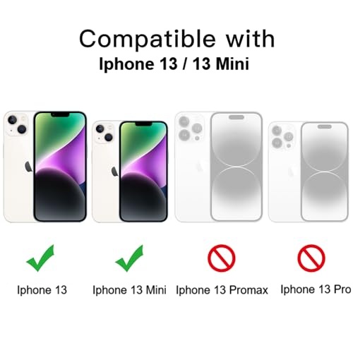 Iphone 13 İçin Safir Kamera Koruma Lensi Yıldız Işığı Starlight Iphone 13 İçin Safir Kamera Koruma Lensi Yıldız Işığı Starlight