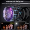Iphone 15 Pro İçin Safir Kamera Koruma Lensi Siyah Titanium Iphone 15 Pro İçin Safir Kamera Koruma Lensi Siyah Titanium
