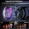 Iphone 15 Pro İçin Safir Kamera Koruma Lensi Mavi Titanium Iphone 15 Pro İçin Safir Kamera Koruma Lensi Mavi Titanium