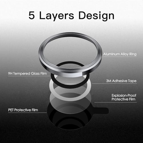 Iphone 13 Promax İçin Safir Kamera Koruma Lensi Grafit Graphite Iphone 13 Promax İçin Safir Kamera Koruma Lensi Grafit Graphite