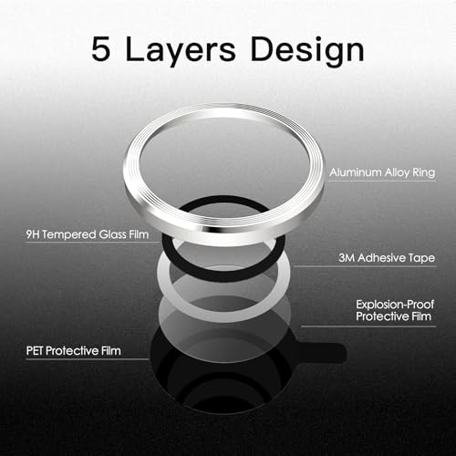 Iphone 13 Promax İçin Safir Kamera Koruma Lensi Silver Gümüş Gri Iphone 13 Promax İçin Safir Kamera Koruma Lensi Silver Gümüş Gri