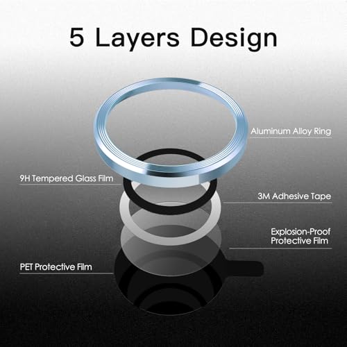 Iphone 13 Promax İçin Safir Kamera Koruma Lensi Sierra Blue Mavi Iphone 13 Promax İçin Safir Kamera Koruma Lensi Sierra Blue Mavi