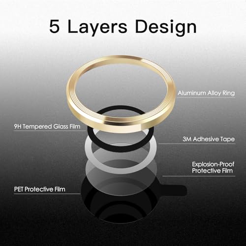 Iphone 13 Pro İçin Safir Kamera Koruma Lensi Altın Gold