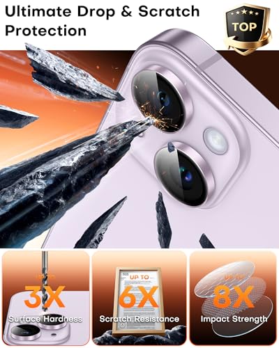Iphone 14 Plus İçin Safir Kamera Koruma Lensi Açık Mor Light Purple Iphone 14 Plus İçin Safir Kamera Koruma Lensi Açık Mor Light Purple