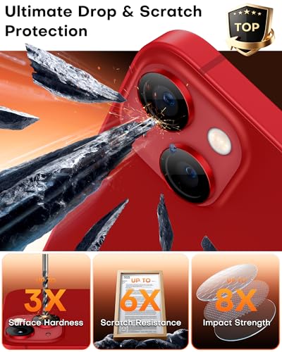 Iphone 13 İçin Safir Kamera Koruma Lensi Kırmızı Red Iphone 13 İçin Safir Kamera Koruma Lensi Kırmızı Red