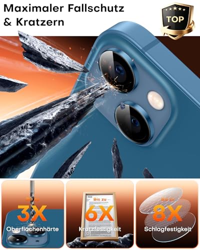 Iphone 13 İçin Safir Kamera Koruma Lensi Mavi Blue Iphone 13 İçin Safir Kamera Koruma Lensi Mavi Blue