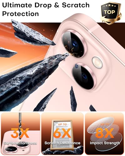 Iphone 13 İçin Safir Kamera Koruma Lensi Pembe Pink