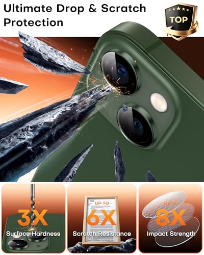 Iphone 13 Mini İçin Safir Kamera Koruma Lensi Yeşil Green Iphone 13 Mini İçin Safir Kamera Koruma Lensi Yeşil Green