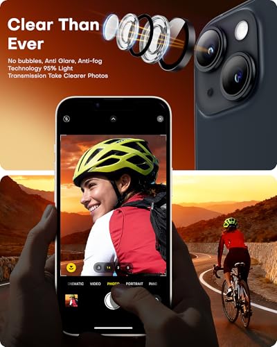 Iphone 14 Plus İçin Safir Kamera Koruma Lensi Gece Yarısı Midnight Iphone 14 Plus İçin Safir Kamera Koruma Lensi Gece Yarısı Midnight