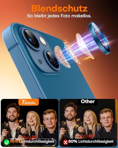 Iphone 13 İçin Safir Kamera Koruma Lensi Mavi Blue Iphone 13 İçin Safir Kamera Koruma Lensi Mavi Blue