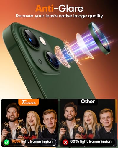 Iphone 13 İçin Safir Kamera Koruma Lensi Yeşil Green Iphone 13 İçin Safir Kamera Koruma Lensi Yeşil Green