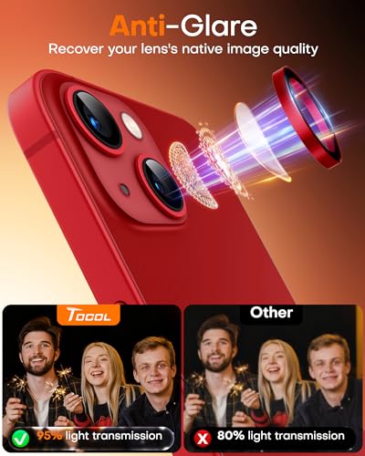 Iphone 13 Mini İçin Safir Kamera Koruma Lensi Kırmızı Red