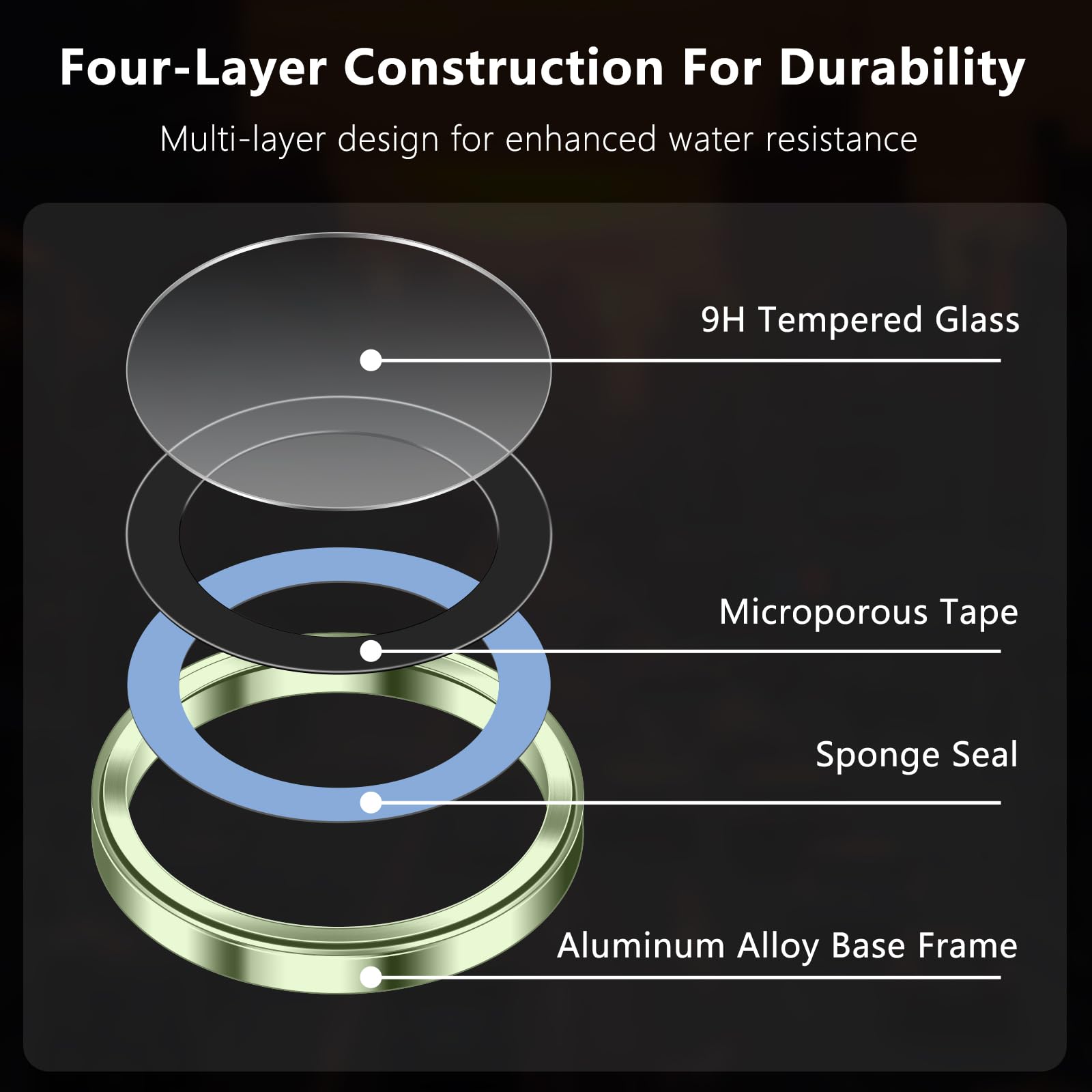 Iphone 17 İçin Safir Kamera Koruma Lensi Yeşil