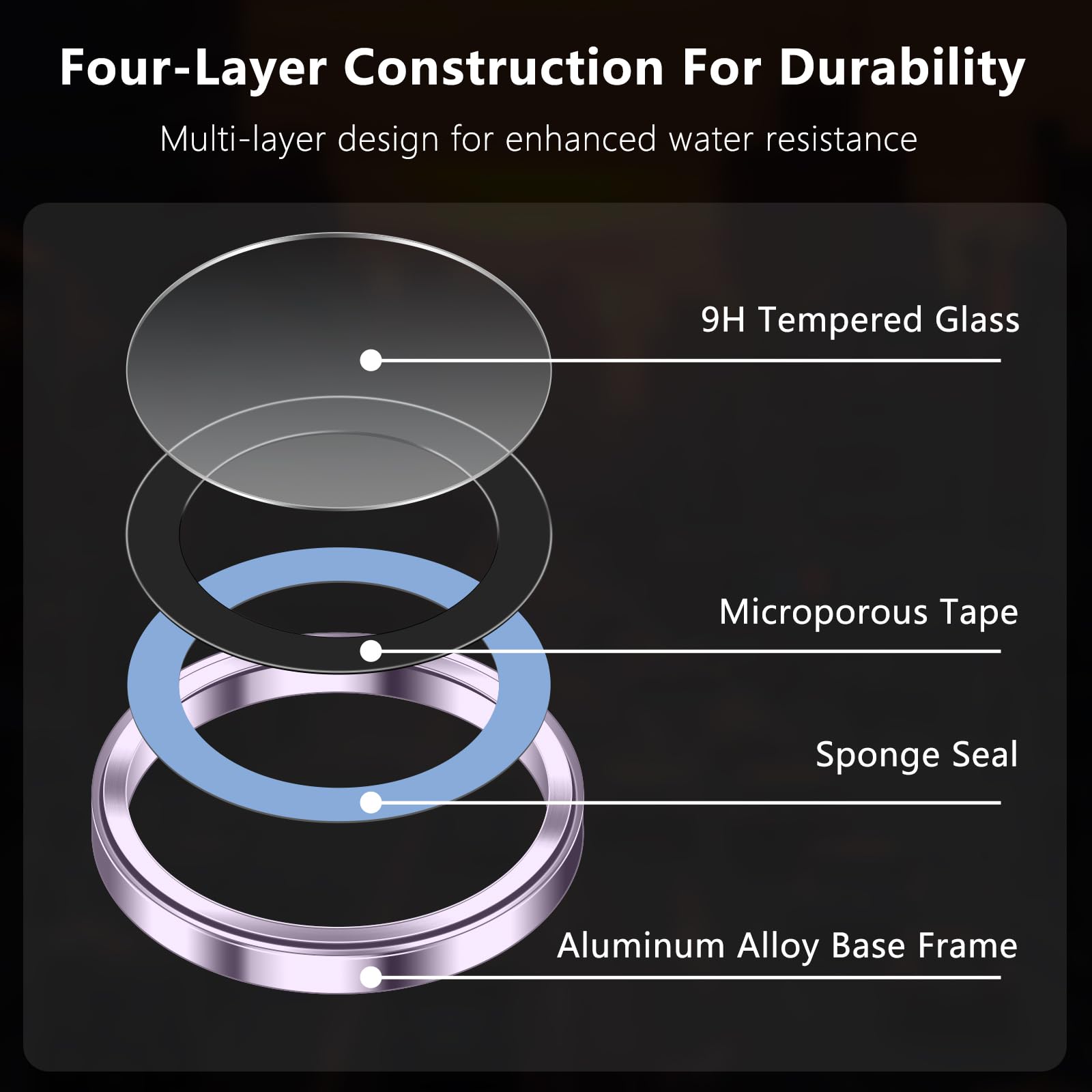 Iphone 17 İçin Safir Kamera Koruma Lensi Lavanta