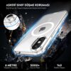 Iphone X İçin Magsafe Özellikli Şeffaf Silikon Kılıf Kapak Iphone X İçin Magsafe Özellikli Şeffaf Silikon Kılıf Kapak